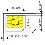 kak obrezat sim karty do micro sim